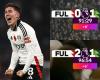 Where does Fulham’s comeback win rank among latest EVER?