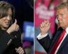 possible scenarios of the Trump-Harris duel