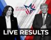 US election results 2024: Live map and updates