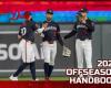 Offseason Handbook: Plugging the Holes in the 2025 Minnesota Twins’ Outfield – Caretakers