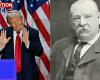 Donald Trump repeats a 130-year-old feat, becomes only one of two presidents to…