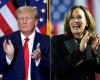 Who Is Winning the Election in Arizona? Donald Trump, Kamala Harris Updates