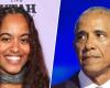 Barack Obama’s Daughter Malia Uses Different Name Professionally