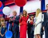 THEN AND NOW: the Trump Family in 2020 and 2024