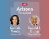 Arizona Presidential Election Results 2024