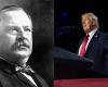 Donald Trump becomes second U.S. President to win two non-consecutive terms after Grover Cleveland