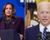 US presidential election results: Kamala 2024 underperformed Biden 2020 almost everywhere