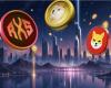 Shiba Inu and Dogecoin Are Too Big for similar Life-Changing Gains Like in 2021, but Rexas Finance (RXS) Could Deliver 8339% ROI in 3 Months