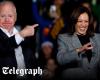 Democrats accuse Kamala Harris of picking wrong running mate in Tim Walz