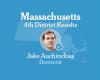 Massachusetts Fourth Congressional District Election Results 2024