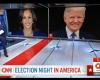 Trump or Harris? How American TV plays on stress and emotion on election night