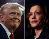 Live election results: Latest Trump-Harris news and polls