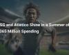 PSG and Atlético Shine in a Summer of €365 Million Spending