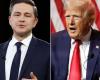 Donald Trump and Pierre Poilievre against our agricultural producers