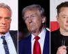 Trump’s plan to radically remake government with RFK Jr. and Elon Musk