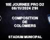 Pro D2 Brive – Colomiers: Composition of Colomiers Rugby