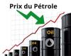 Oil: Price of a barrel as of November 6, 2024