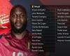 Club revelation Joaquin Seys is Red Devil for the first time, record shooter Romelu Lukaku is also back in the selection