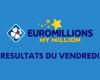 The results of the Euromillions draw for Friday November 8, 2024