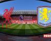 Liverpool vs Aston Villa: Match Preview and Prediction