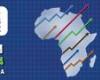 According to Putin, Russia-Africa cooperation is increasingly rich and multifaceted