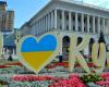 Why do we say kyiv and not Kyiv?