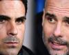 Mikel Arteta accused of lying as Enzo Maresca reveals Manchester City secret