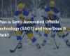 What is Semi-Automated Offside Technology (SAOT) and How Does It Work?