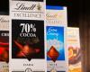 Lindt scuttles its quality argument to avoid a complaint in the United States