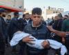 Over 50 children killed in Israeli strikes in Gaza’s Jabalia in 2 days: UN | Israel-Palestine conflict News