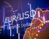 EUR/USD nears yearly low as Dollar rides Trump effect By Investing.com