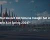 What record has Simone Inzaghi set in Serie A in spring 2024?