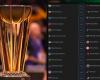 NBA Cup 2024 Odds: Celtics Favored in Latest Betting Lines for All Teams; Knicks 2nd | News, Scores, Highlights, Stats, and Rumors