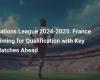 Nations League 2024-2025: France Aiming for Qualification with Key Matches Ahead