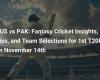 AUS vs PAK: Fantasy Cricket Insights, Tips, and Team Selections for 1st T20I on November 14th