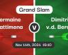 Jermaine Wattimena v Dimitri Van Den Bergh Betting Tips & Match Preview