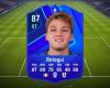 EA FC 25 – Mateo Retegui Serie A POTM SBC, Costs & Solution