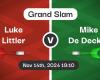 Luke Littler v Mike De Decker Betting Tips & Match Preview