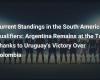 Current South American Qualifiers Standings: Argentina Remains in Lead Thanks to Uruguay’s Victory over Colombia