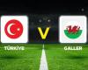 Live Commentary | Türkiye Wales (Nations League match)