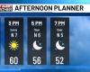 Becoming sunny with cool temps for this afternoon, nice weekend ahead