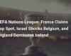 UEFA Nations League: France takes the lead, Israel shocks Belgium and England dominates Ireland