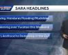 Tropical Storm Sara latest track