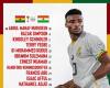 Ghana and Niger have confirmed their lineup as Kudus Leads Ghana's Charge