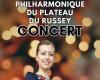 Concert of the Plateau du Russey Philharmonic: Concert at Le Russey