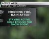 This week brings heavy rain and a chance for the season’s first snowflakes | Top Stories