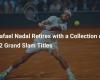 Rafael Nadal Retires with Collection of 22 Grand Slam Titles