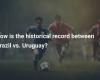 What is the historical record between Brazil and Uruguay?