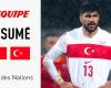 Nations League – Turkey collapses in Montenegro and misses promotion to League A