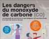 Carbon monoxide: the great danger of winter for Breton firefighters!